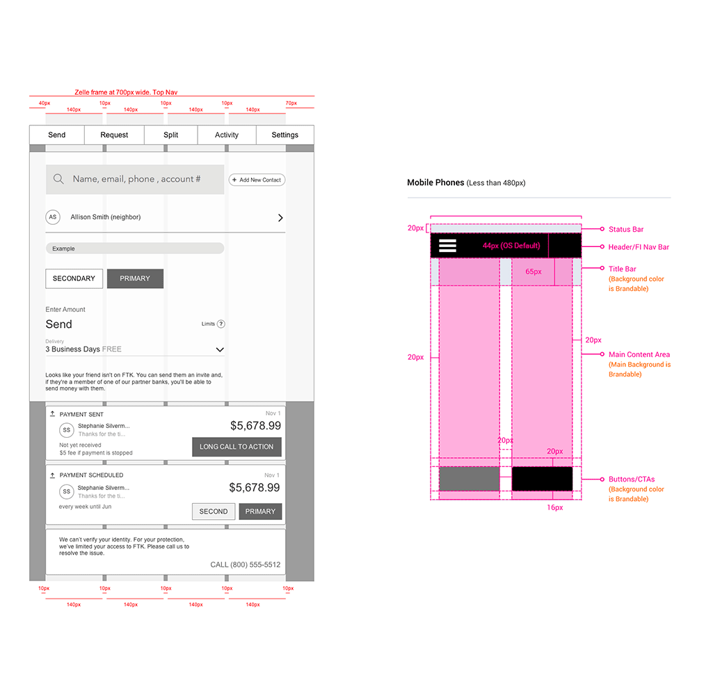 Design Structure and Grid