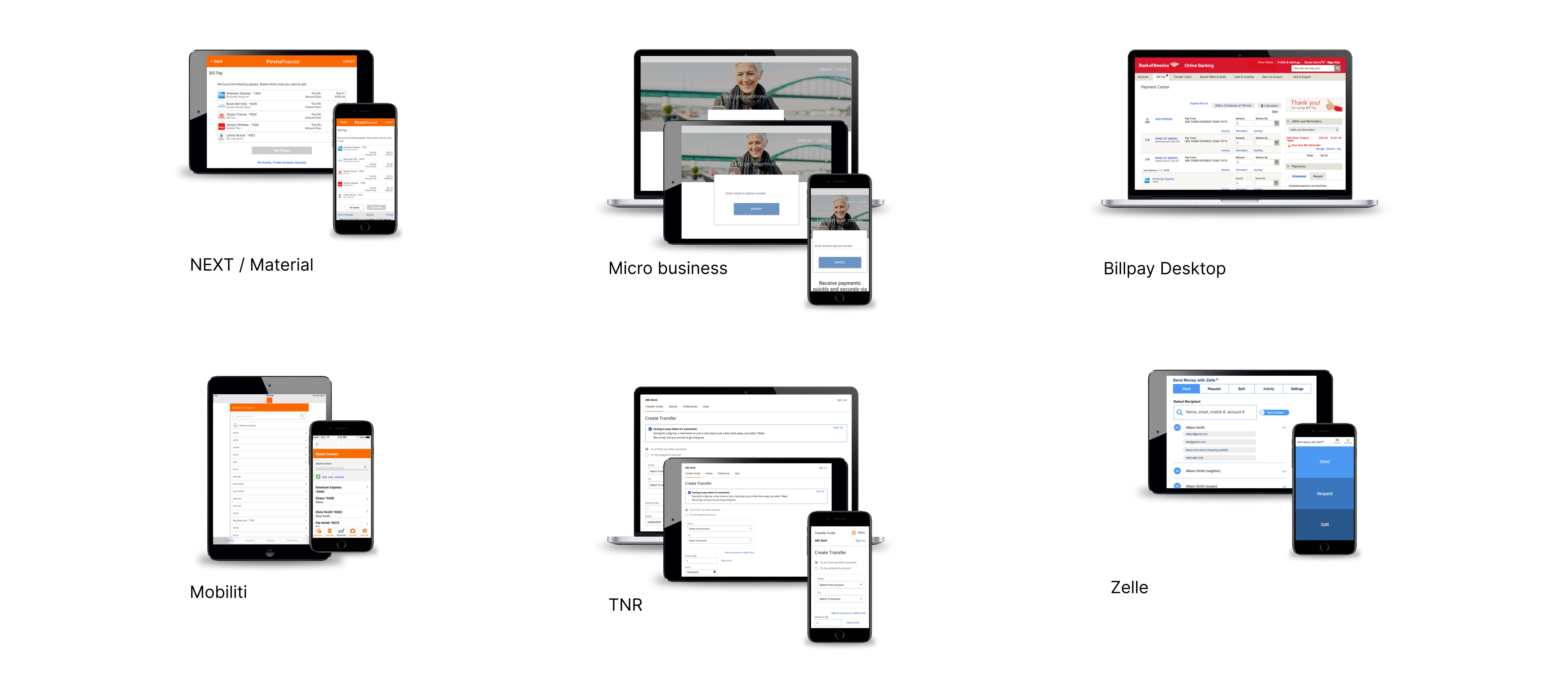 Zelle FTK Architecture