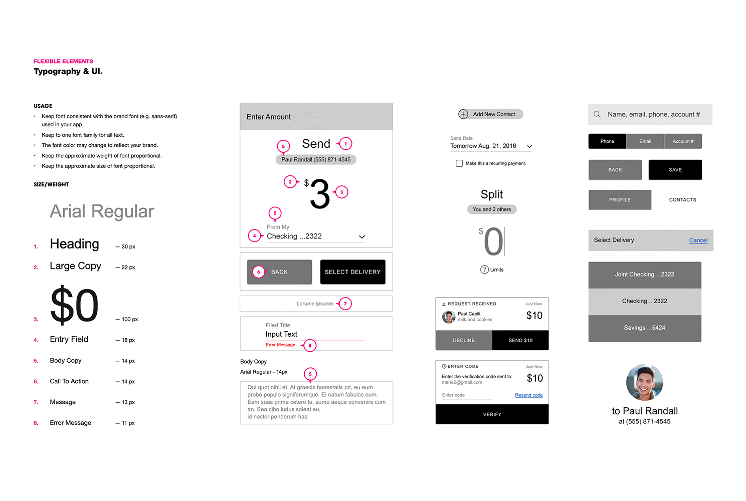 Zelle FTK Architecture